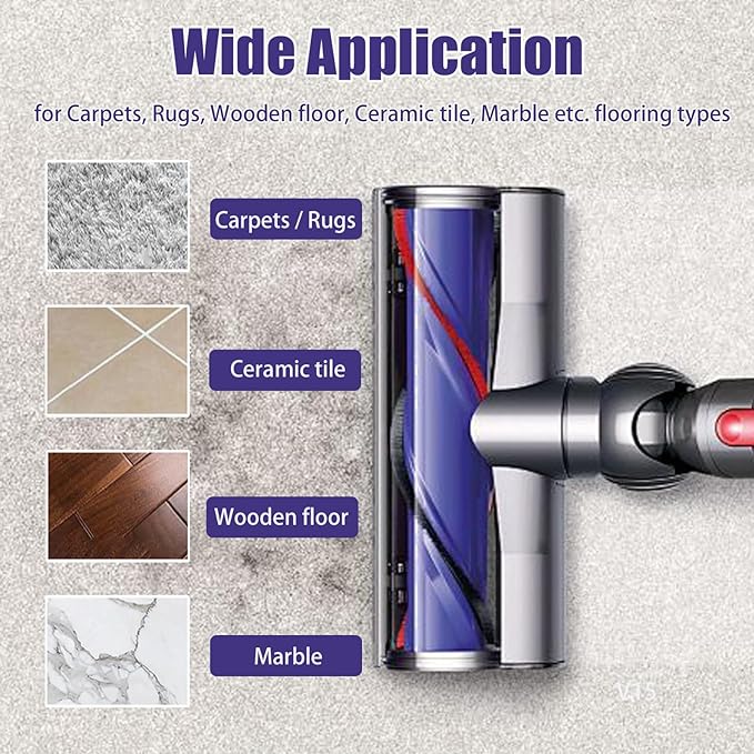 DYSON POWER BRUSH ASSY V8 ANIMAL - Image 3